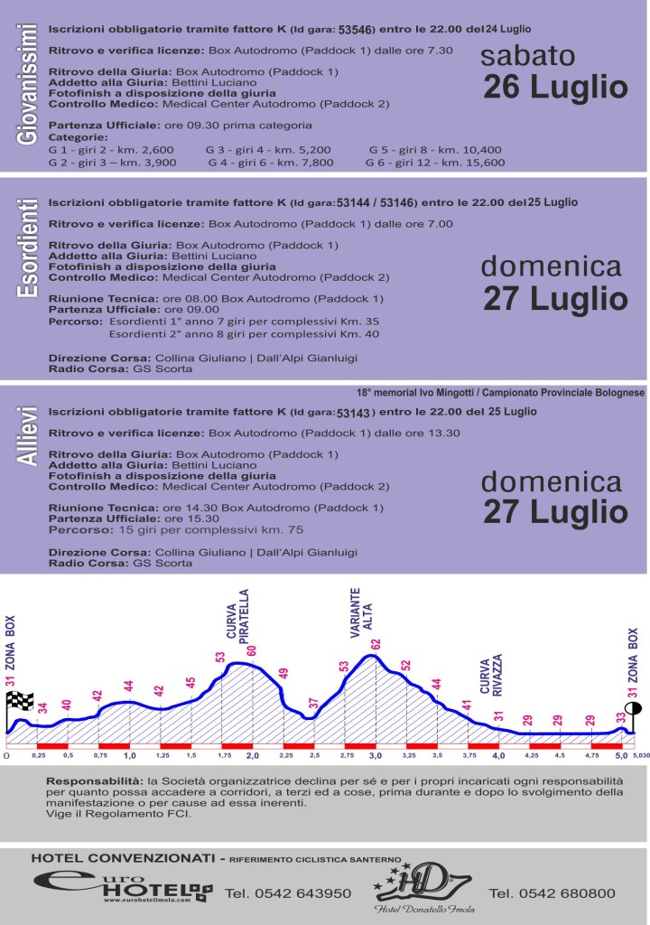 19 GP Fabbi - Volantino - Pagina 2